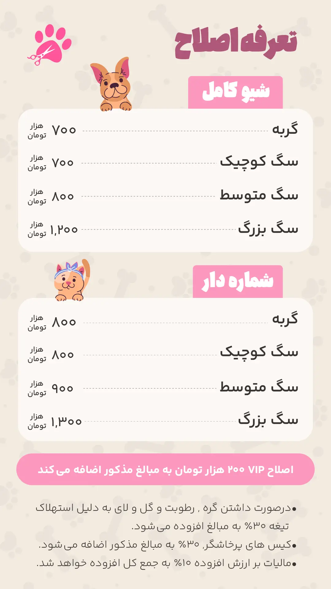 تعرفه اصلاح