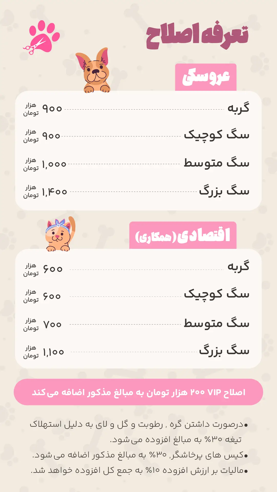 تعرفه اصلاح