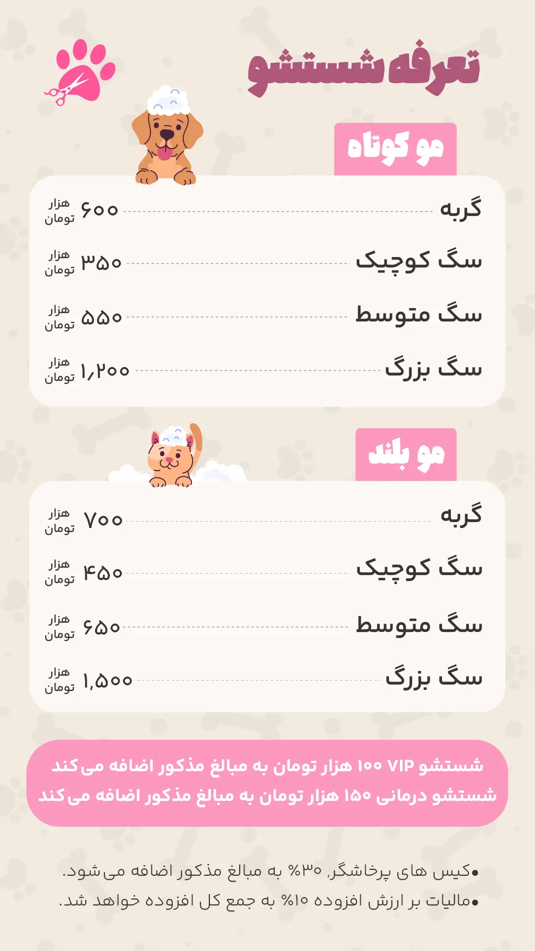 تعرفه شستشو