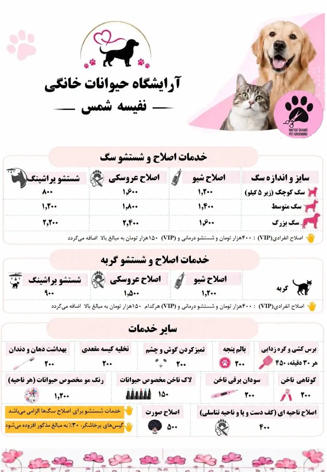 تعرفه